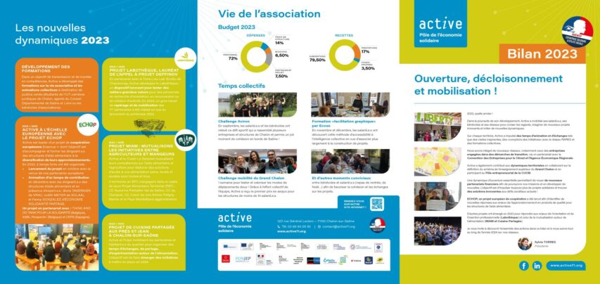 Active – bilan 2023