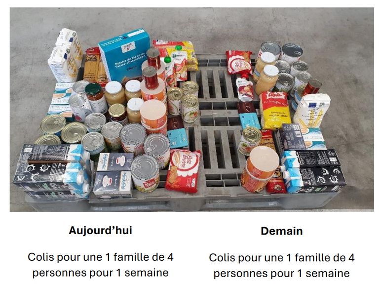Des dizaines d’associations actives dans l’aide alimentaire alertent sur la réduction d’un tiers de leur budget Des dizaines d’associations actives dans l’aide alimentaire alertent sur la réduction d’un tiers de leur budget